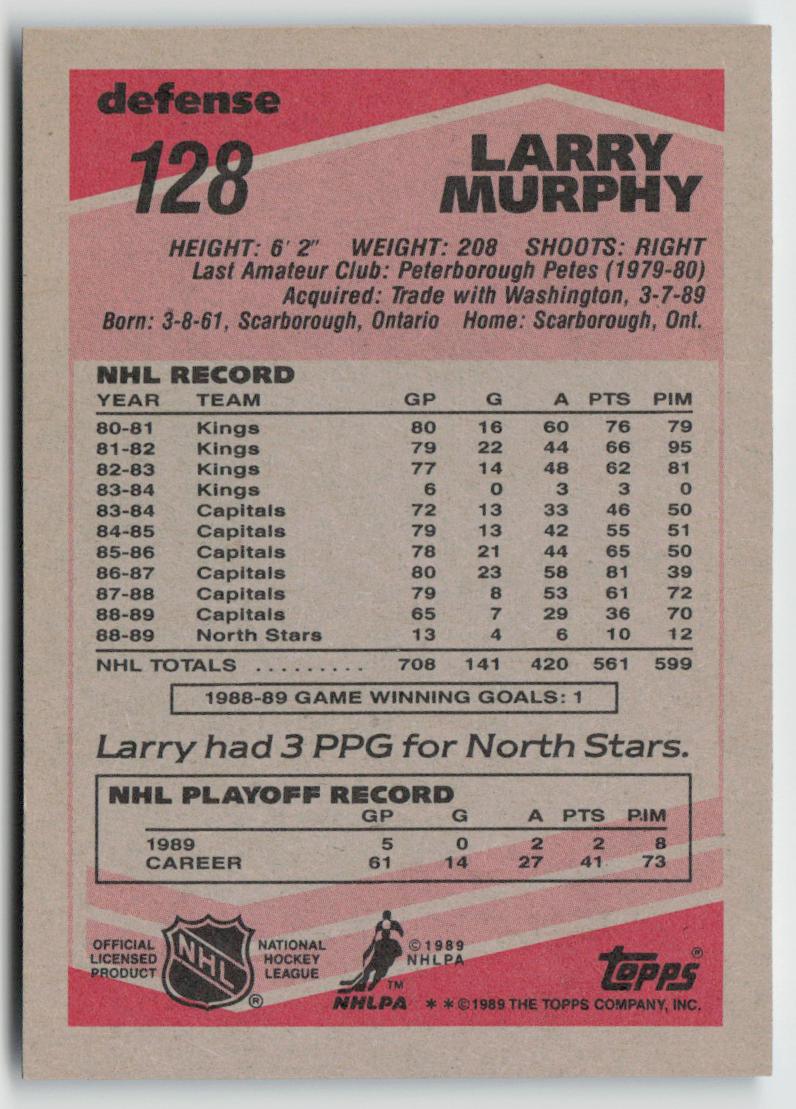 1989-90 Topps #128 Larry Murphy