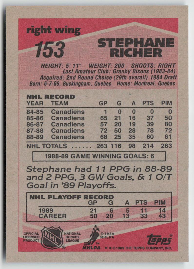 1989-90 Topps #153 Stephane Richer