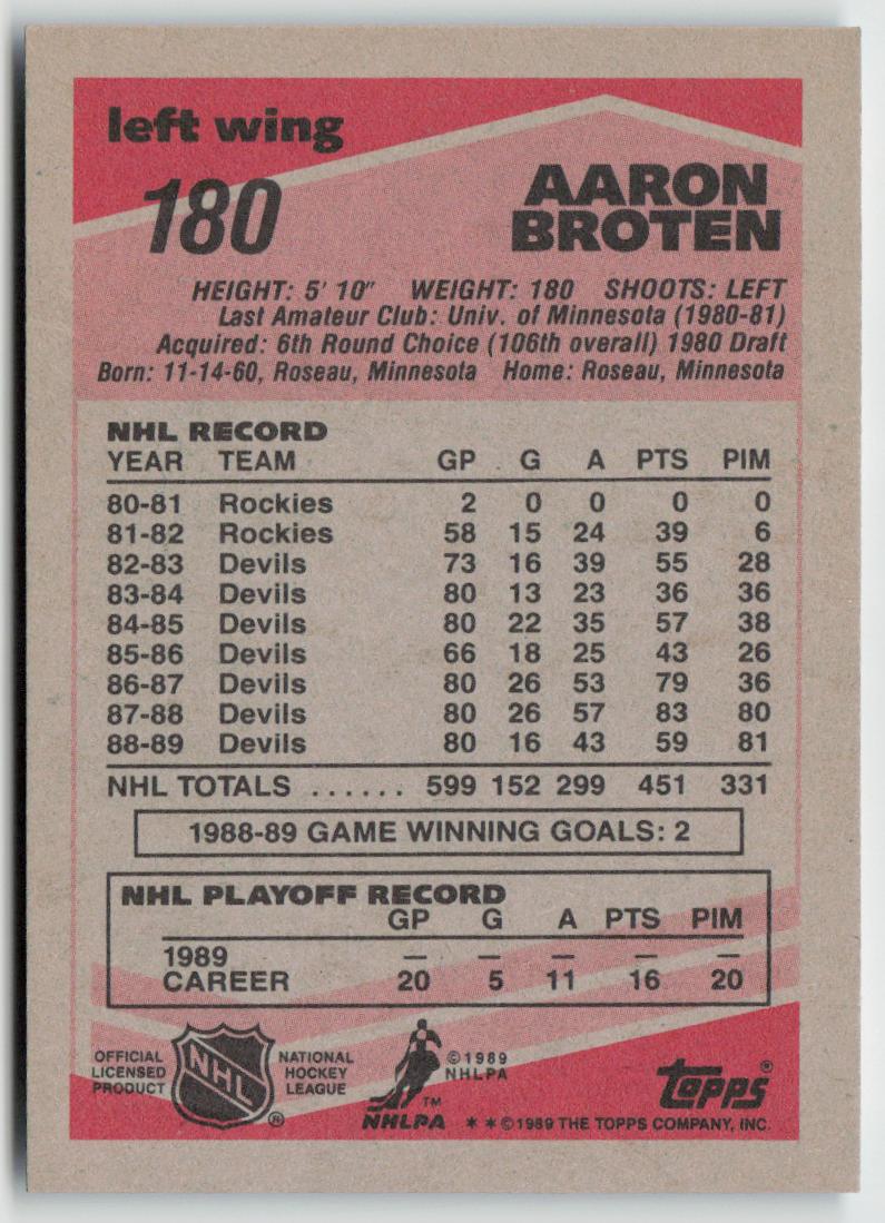 1989-90 Topps #180 Aaron Broten