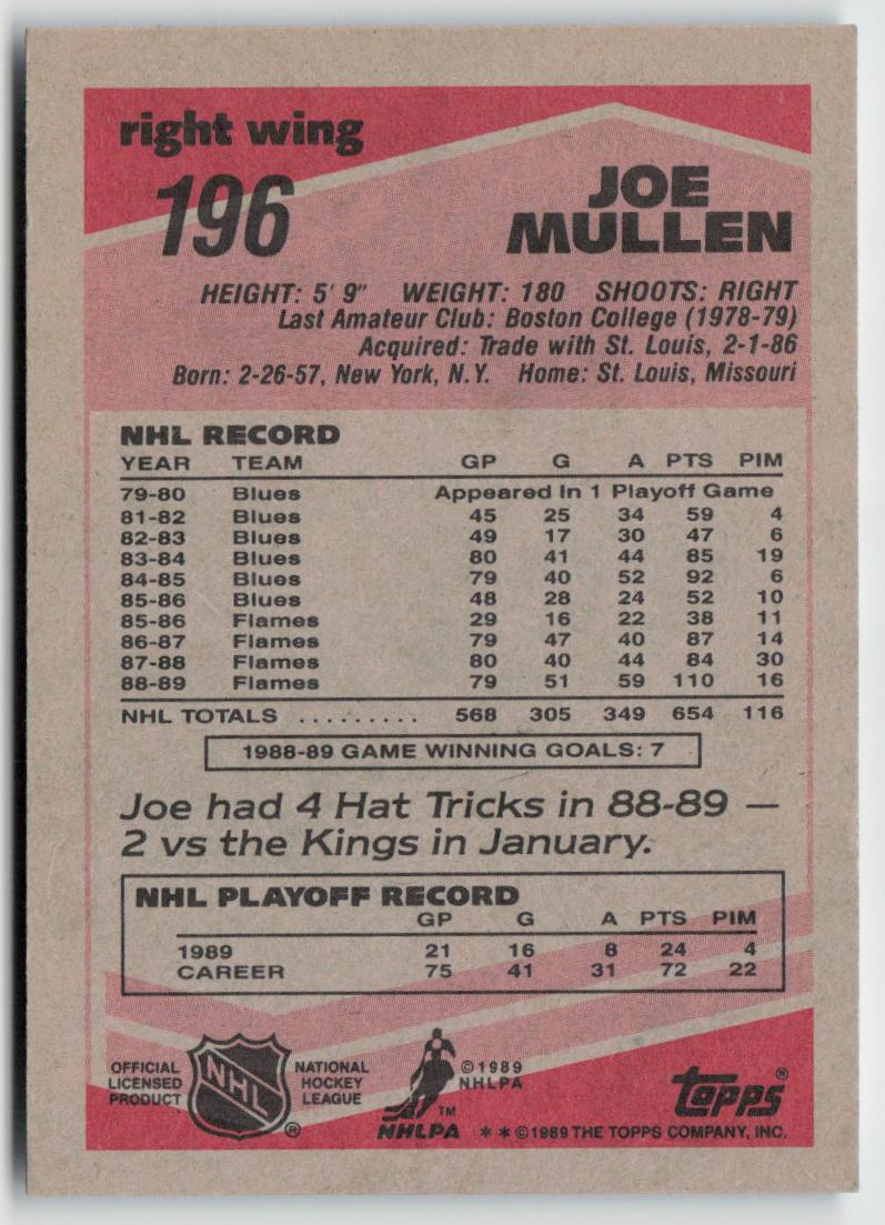 1989-90 Topps #196 Joe Mullen