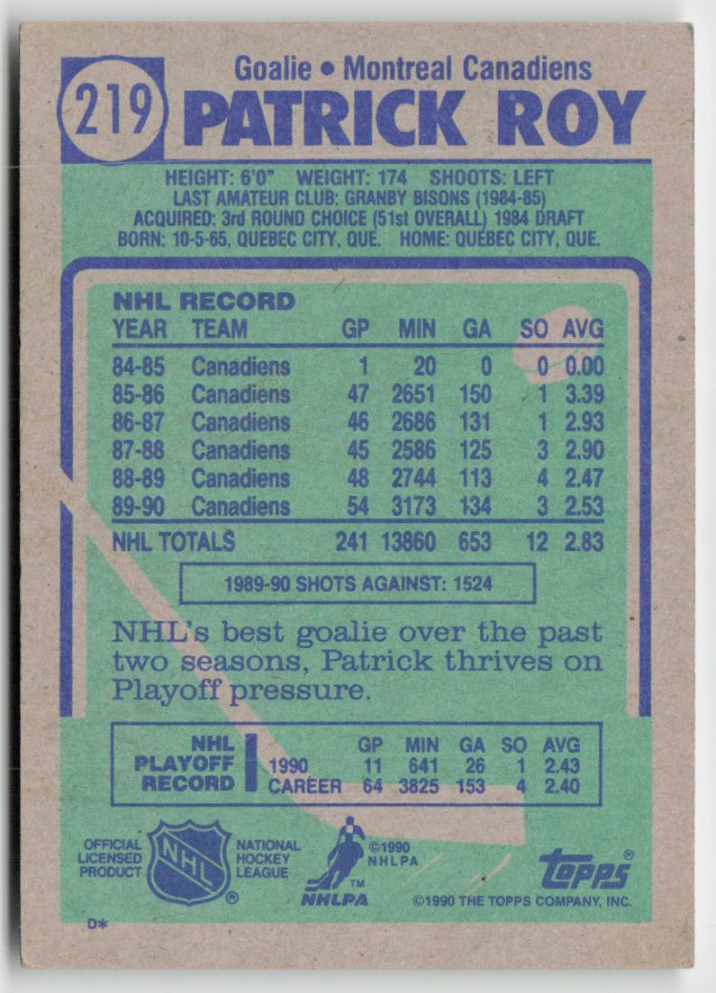 1990-91 Topps #219b Patrick Roy