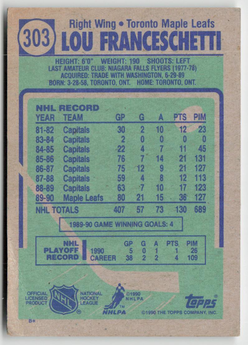 1990-91 Topps #303 Lou Franceschetti