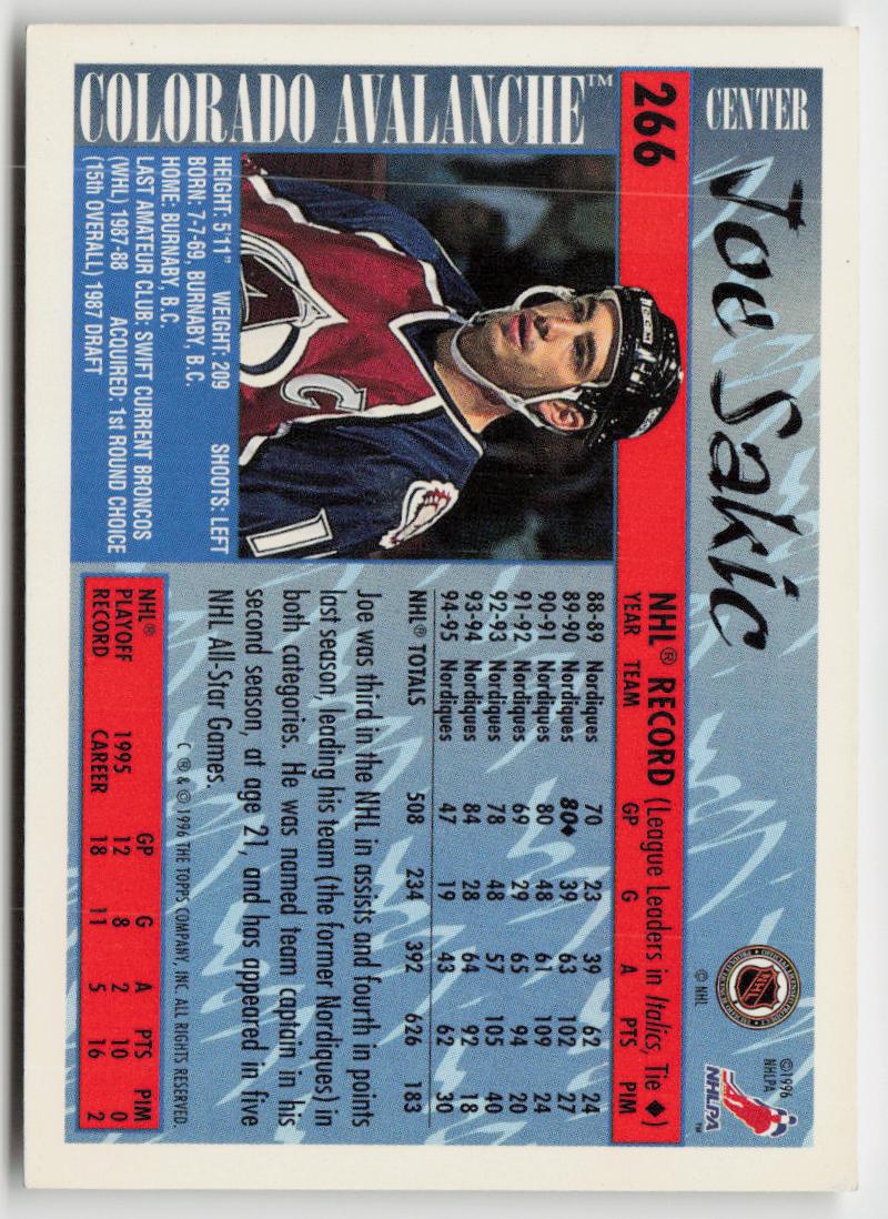 1995-96 Topps #266 Joe Sakic