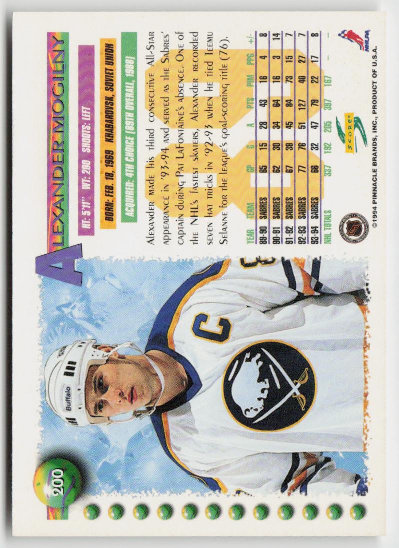 1994-95 Score #200 Alexander Mogilny