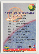 1994-95 Score #274 Checklist