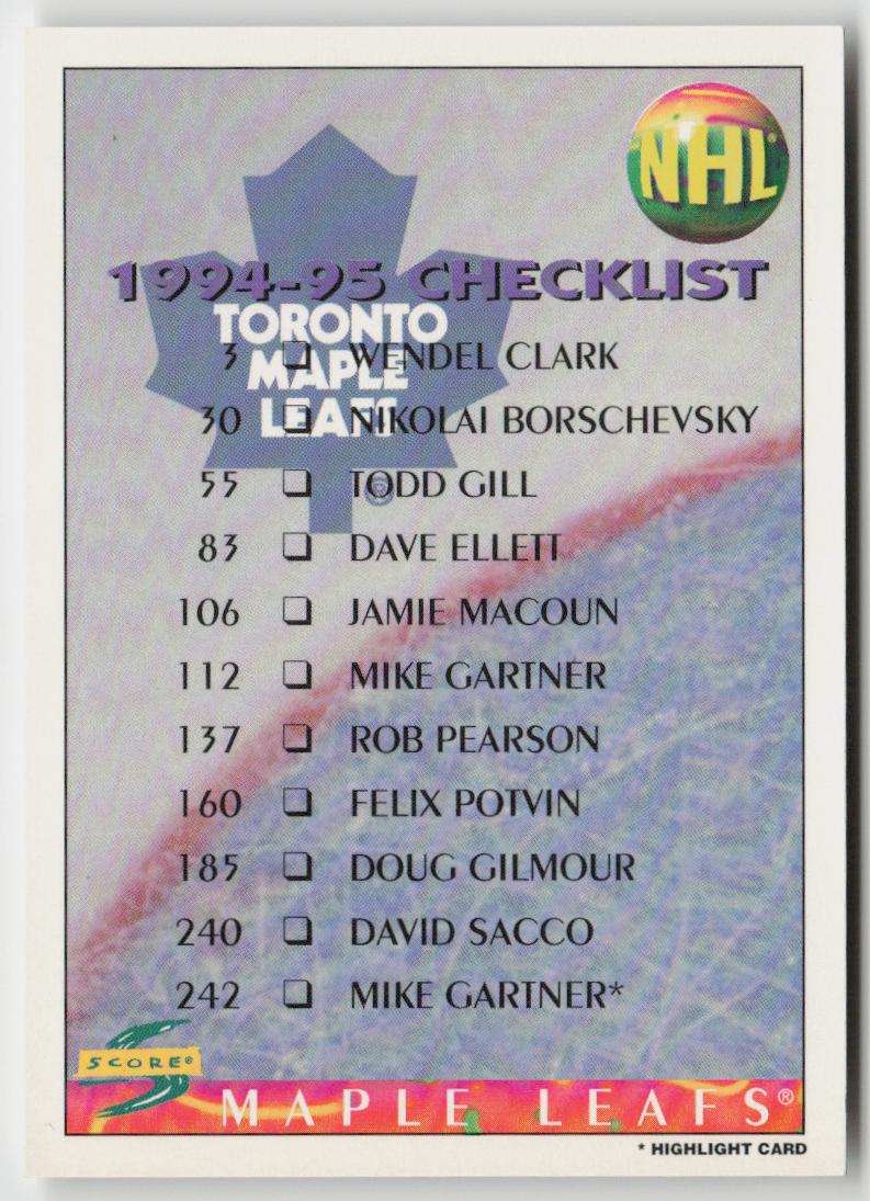 1994-95 Score #274 Checklist