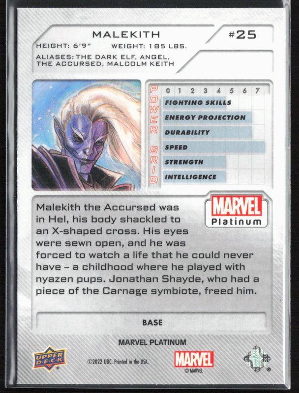 25 Malekith Base