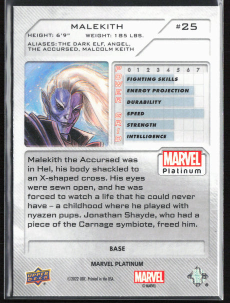 25 Malekith Base