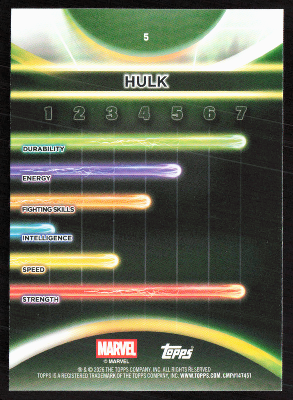 2026 Topps Neon Marvel - 5 Hulk Rainbow