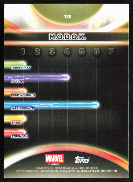 2026 Topps Neon Marvel - 130 M.O.D.O.K.